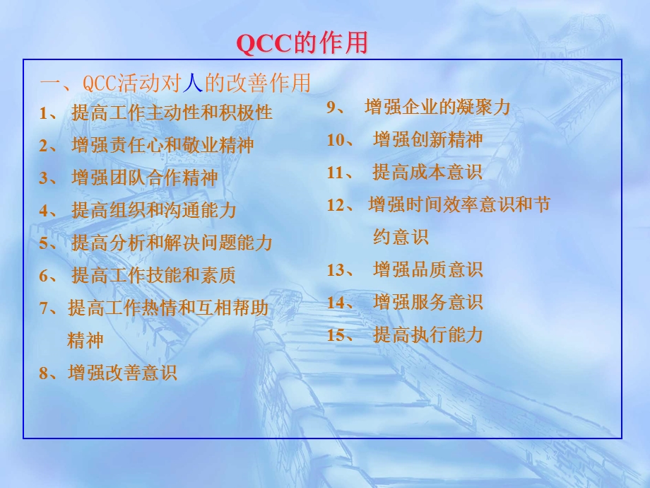 QCC的作用(人机料法环).ppt_第1页