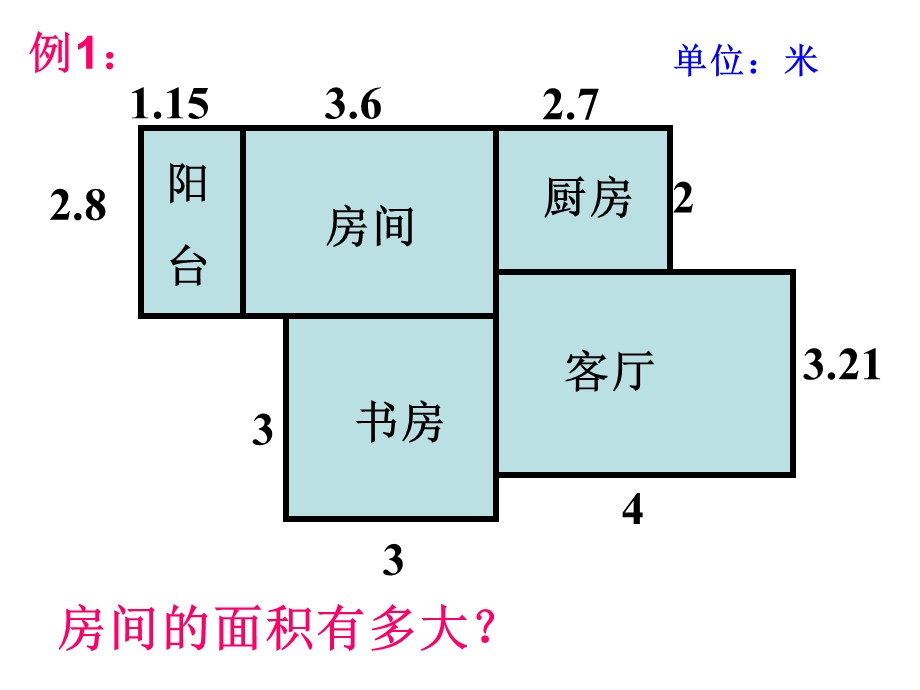 (苏教版)五年级数学上册课件小数乘小数2.ppt_第2页