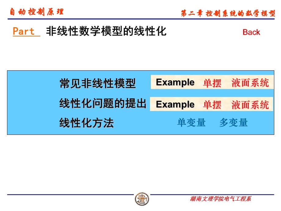 《自动控制原理》(第二版)第二章数学模型线性化.ppt_第1页