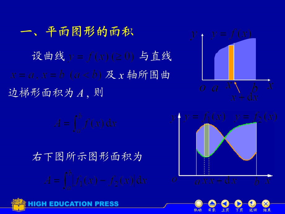 《经济数学-微积分》旋转体的体积.ppt_第2页