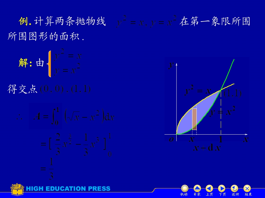 《经济数学-微积分》旋转体的体积.ppt_第3页