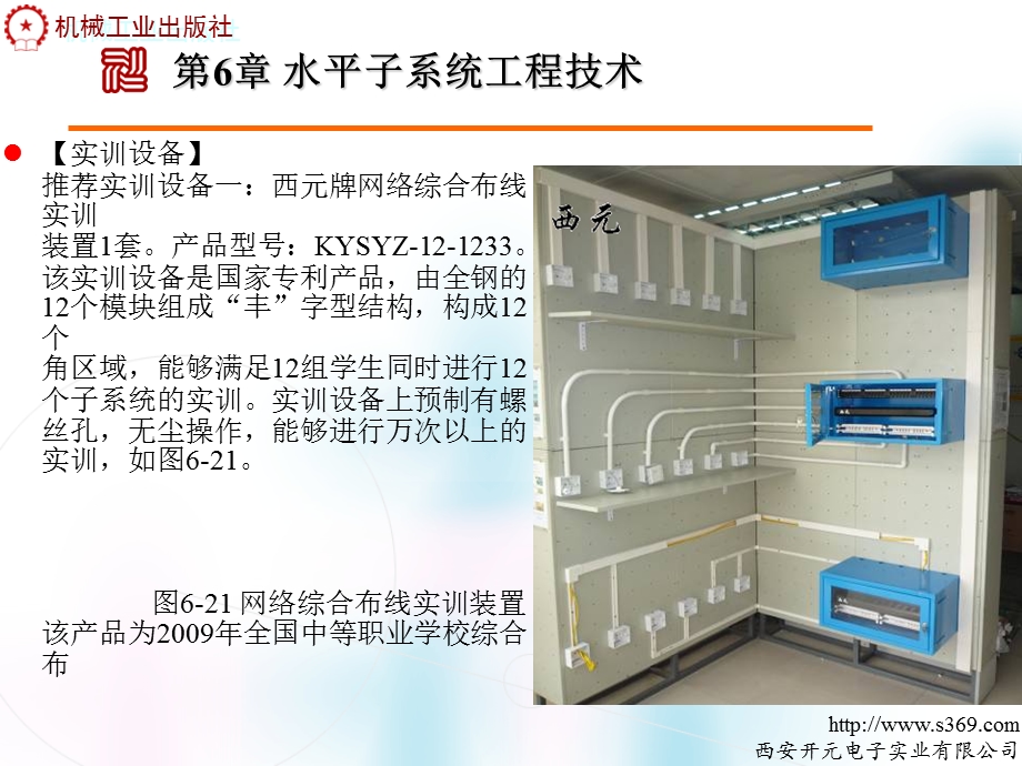 PVC线管的布线工程技术实训.ppt_第2页