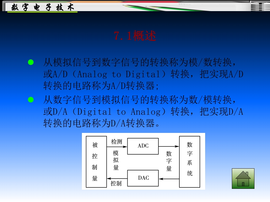 《数字电子技术》第7章数字信号与模拟信号的转换.ppt_第3页