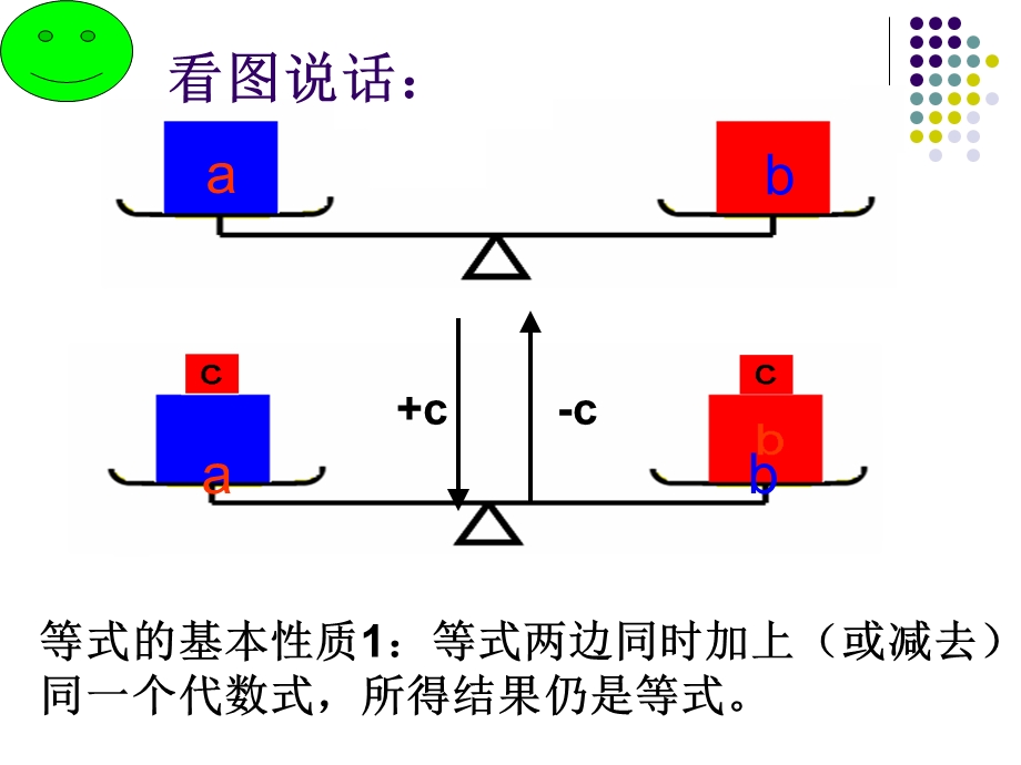 一元一次不等式的性质ppt.ppt_第1页