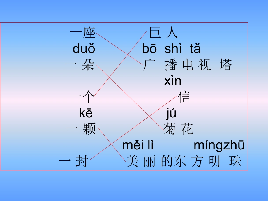 一年级上复习之词语搭配.ppt_第2页