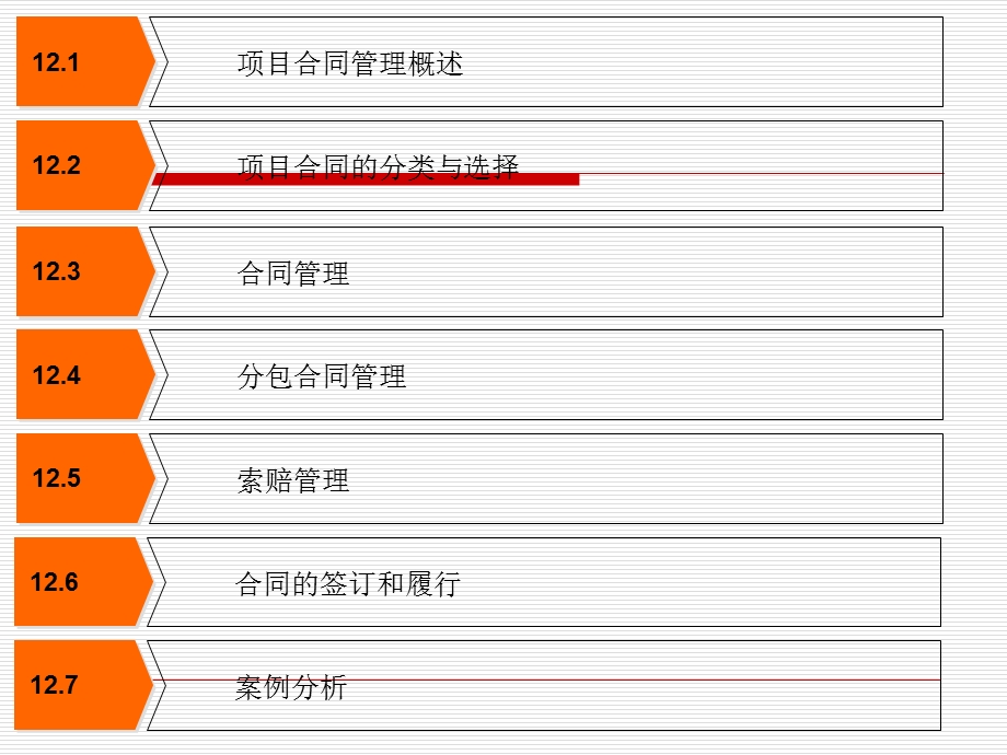 《项目管理》第12章：合同管理.ppt_第2页