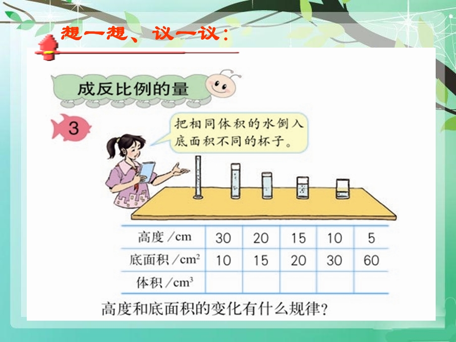 《成反比例的量》课件.ppt_第2页