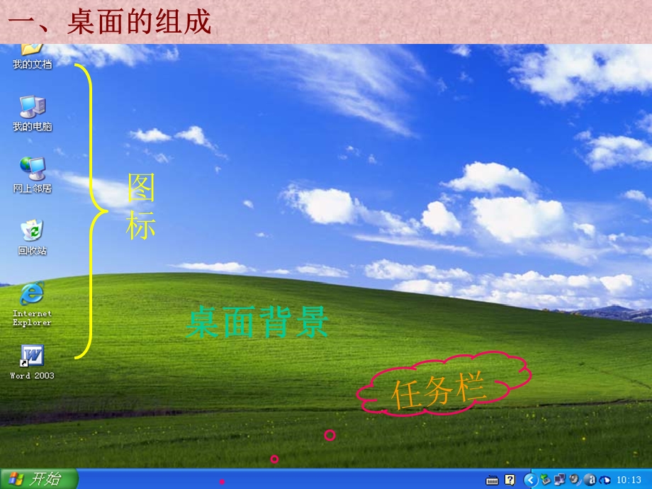 windows-xp桌面的认识.ppt_第2页