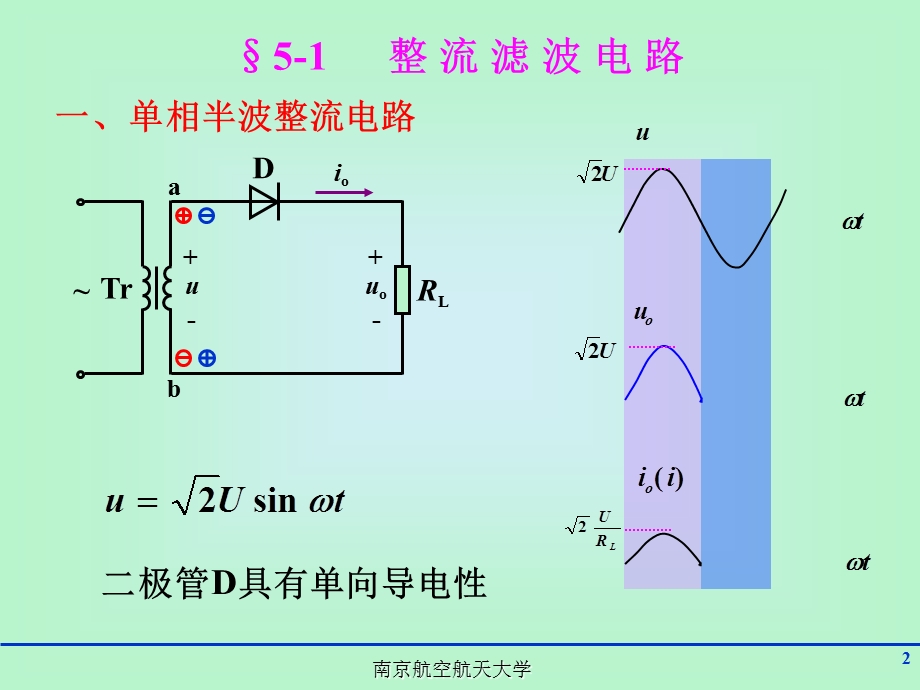 《电子技术》重修第五章.ppt_第2页