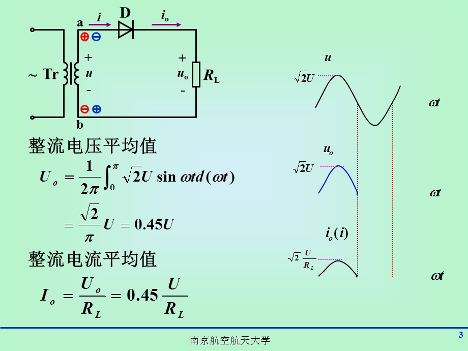 《电子技术》重修第五章.ppt_第3页