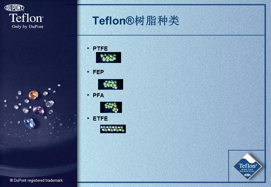 Teflon 涂料基本知识.ppt_第3页