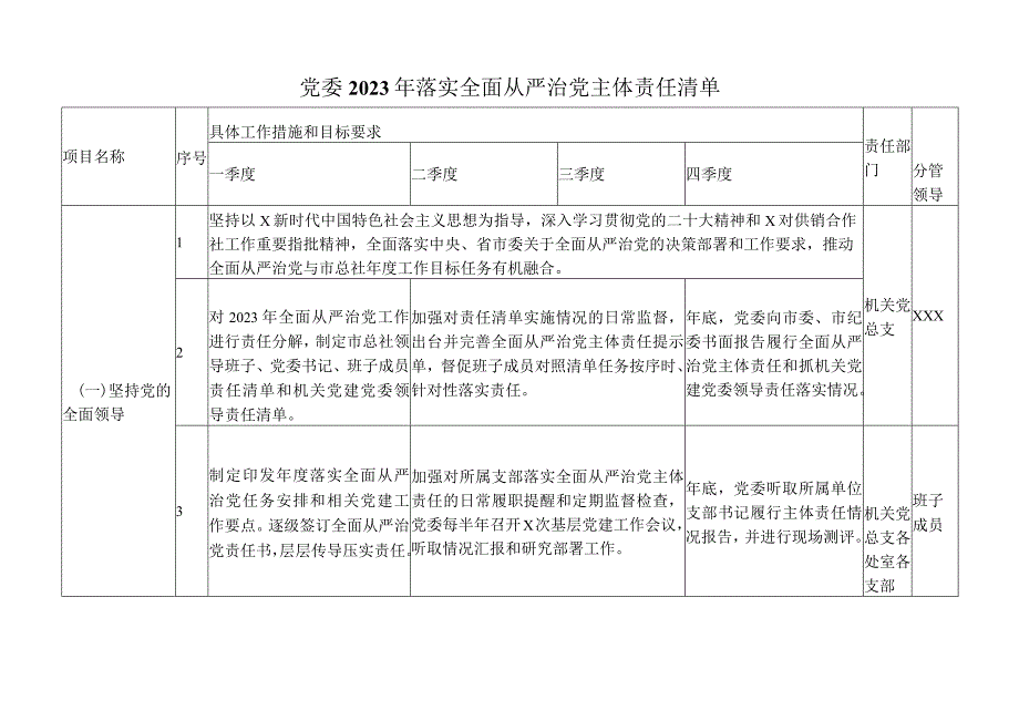 党委2023年落实全面从严治党主体责任清单.docx_第1页