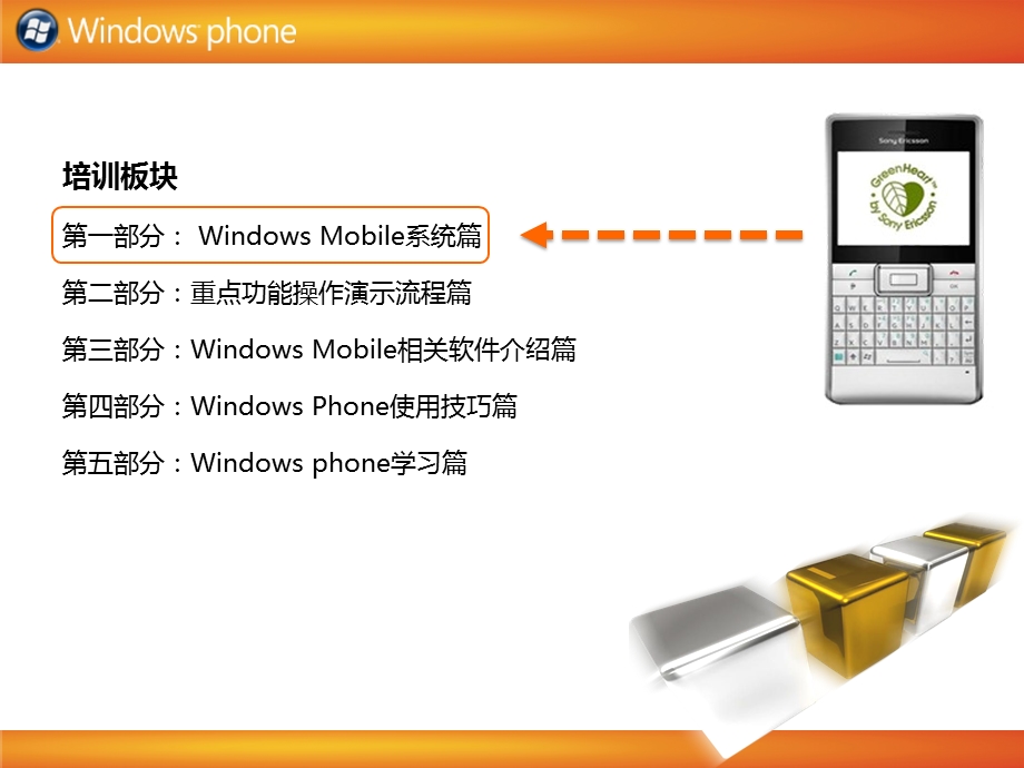 windowsphone课程.ppt_第2页