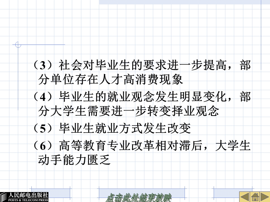 《大学入学教育》第6章就业与深造.ppt_第3页