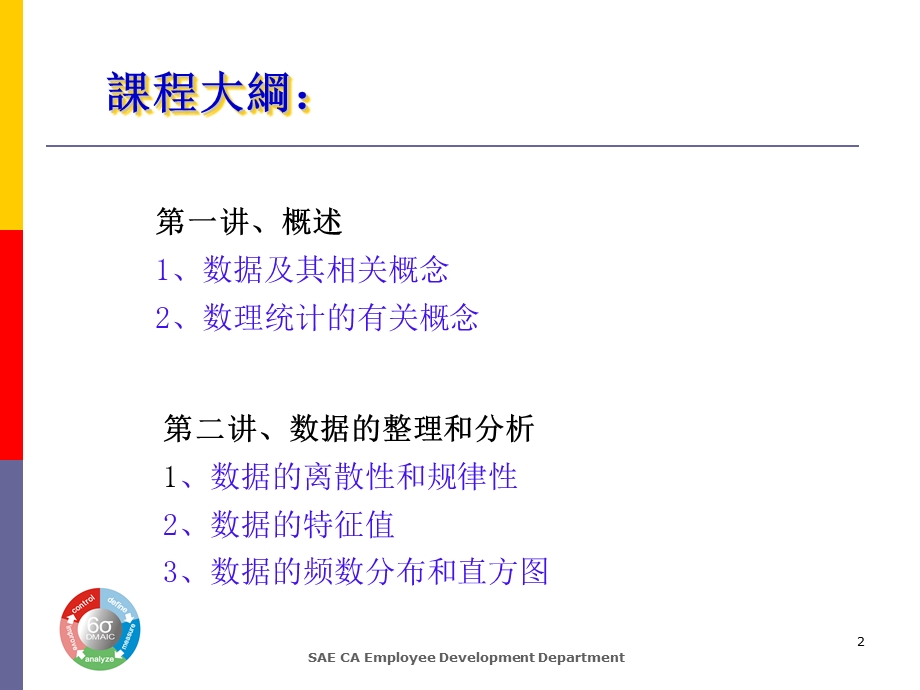 SPC数理统计基础知识.ppt_第2页