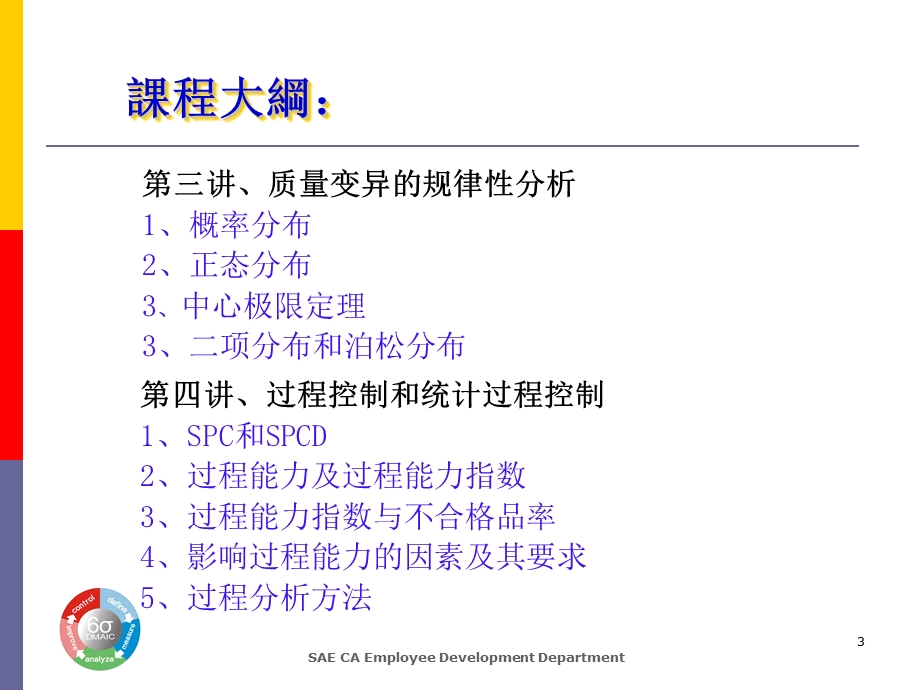 SPC数理统计基础知识.ppt_第3页