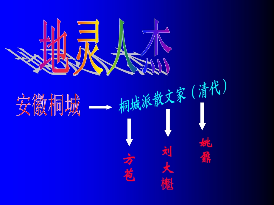 [人教必修5]《咬文嚼字》.ppt_第2页