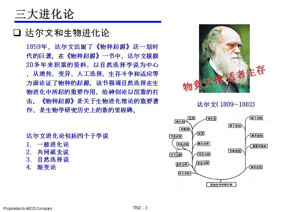 RIZ技术系统进化法则.ppt_第3页