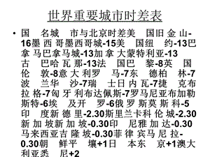 unit2时差及登机流程.ppt