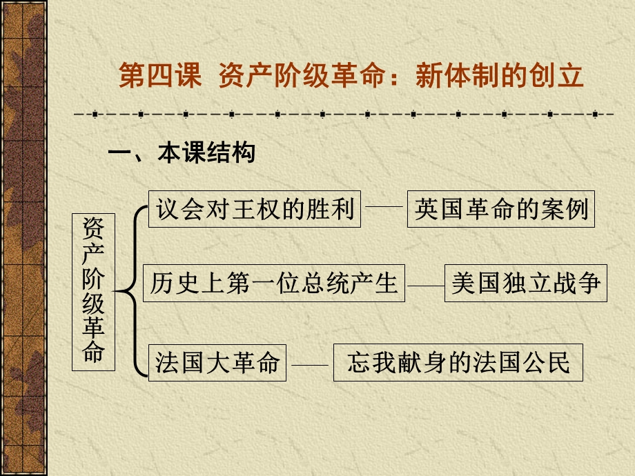 《历史与社会》备课资料.ppt_第2页