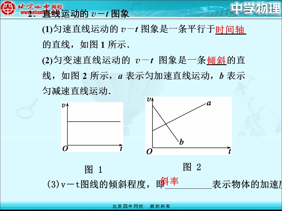 《匀变速直线运动的速度与时间的关系》.ppt_第2页