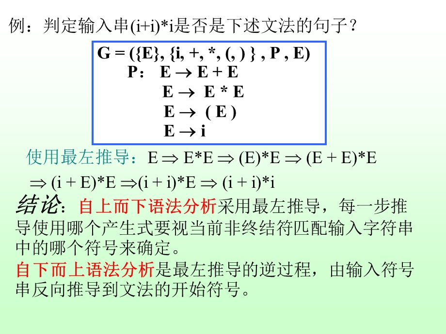 《编译原理课程教案》第4章：自下而上语法分析.ppt_第3页