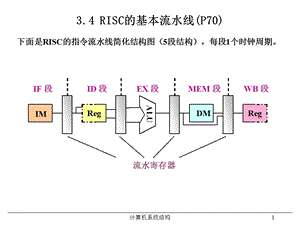 《计算机系统结构》电子教案(课).ppt