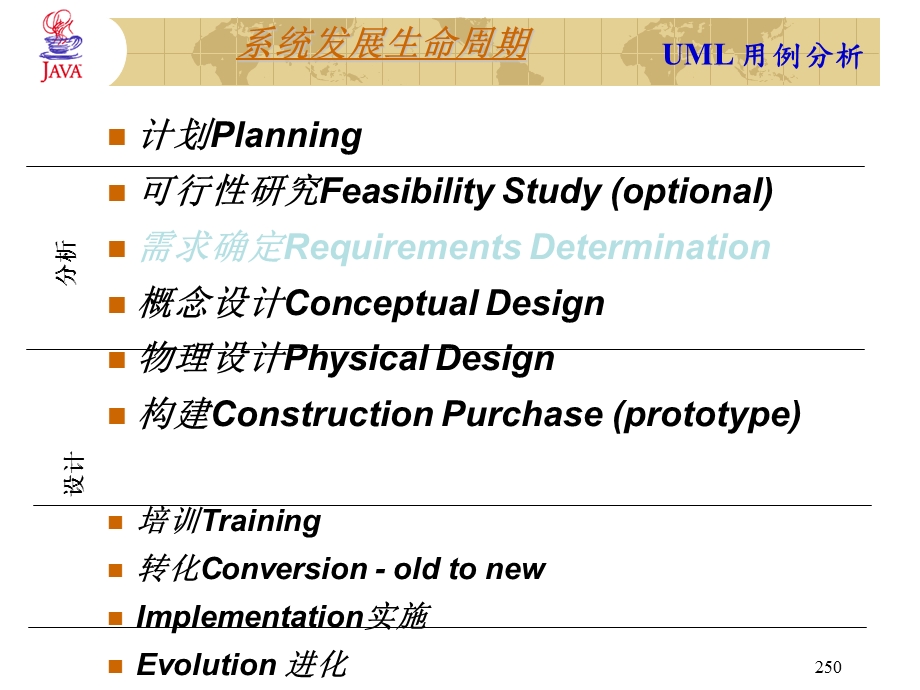 uml与面向对象系统分析与设计与java.ppt_第2页