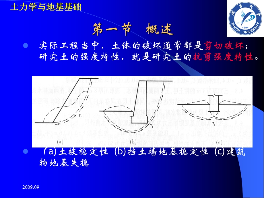 《土力学与地基基础》第六章土的抗剪强度.ppt_第3页