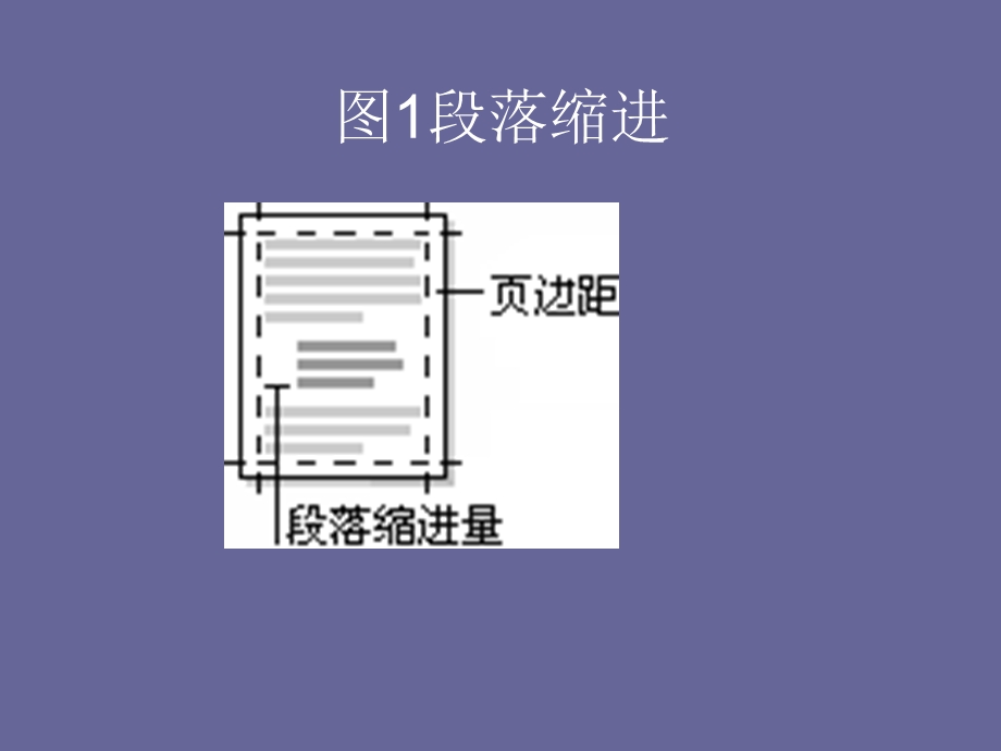 word段落格式的设置.ppt_第3页