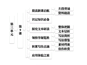 《议论散文两篇》课件(粤教版必修2).ppt