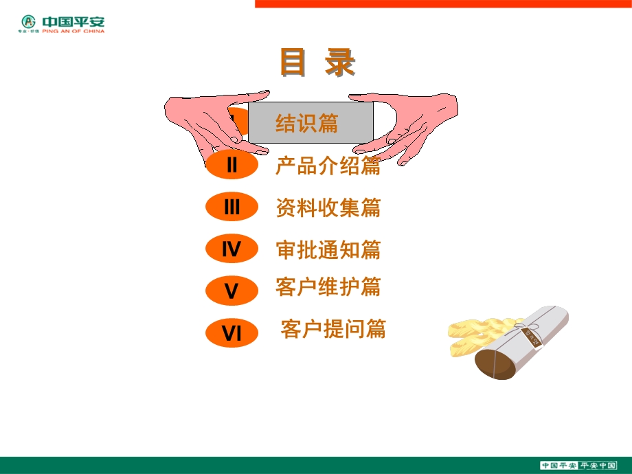 《销售话术》授课PPT.ppt_第3页