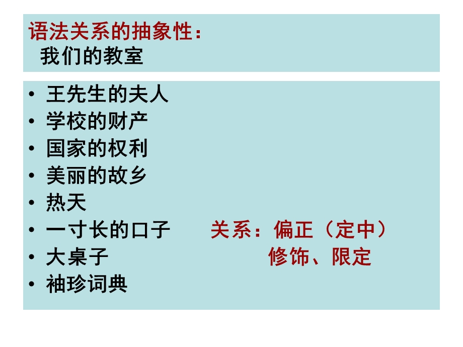 《语言学纲要》第四章语法.ppt_第3页