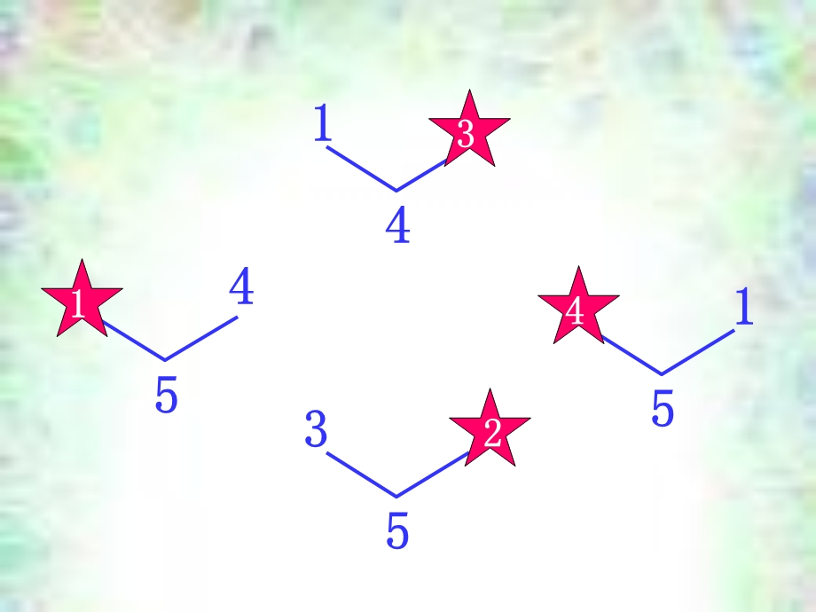 一年级数学上册第三单元5以内数的分解组成练习.ppt_第3页