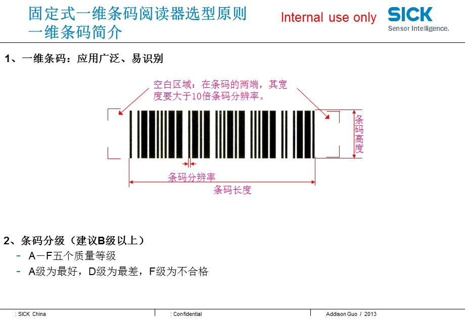 SICK固定式一维条码阅读器.ppt_第3页