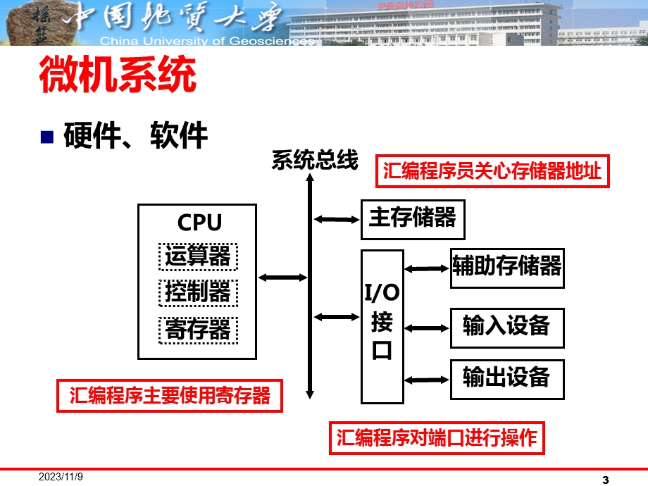 Win32汇编语言-汇编语言程序设计基础-体系结构.ppt_第3页