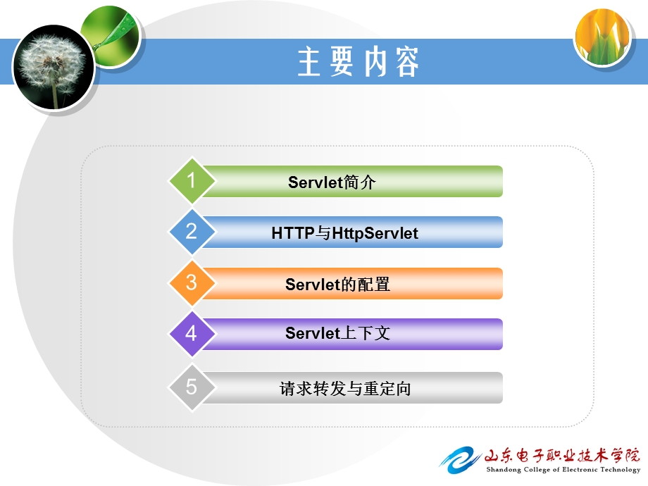 Servlet技术基础.ppt_第2页