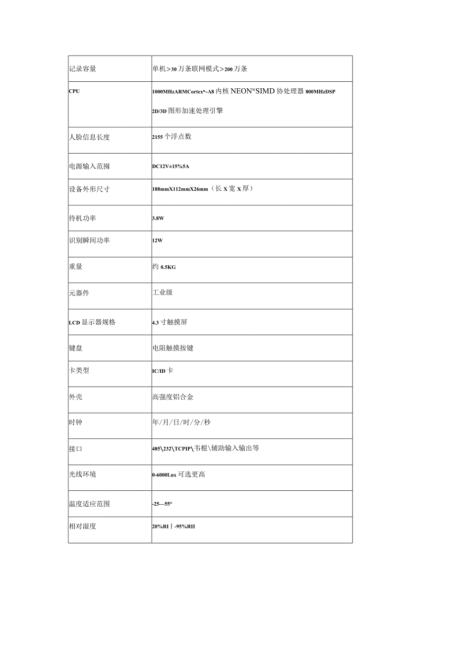 人脸识别设备参数.docx_第2页