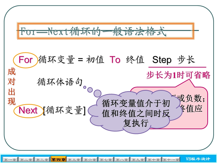 vb-4-循环结构程序设计-实例.ppt_第2页