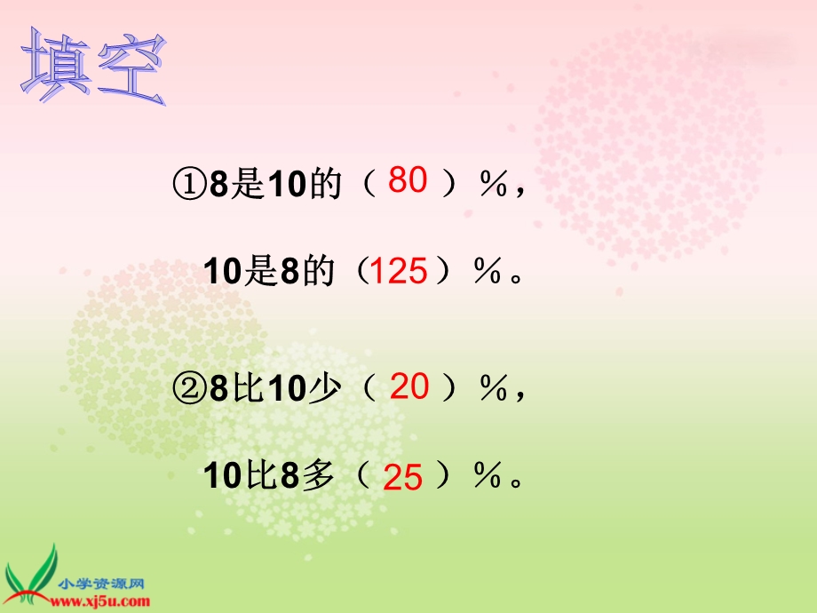 (苏教版)六年级数学下册百分数应用题的复习课件.ppt_第2页