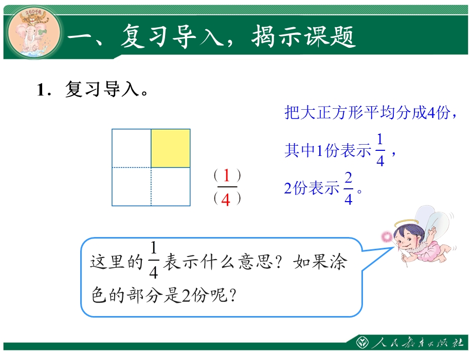 《分数的简单应用》教学.ppt_第2页