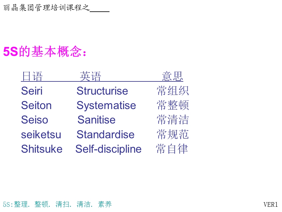 S管理培训宣传打印.ppt_第2页