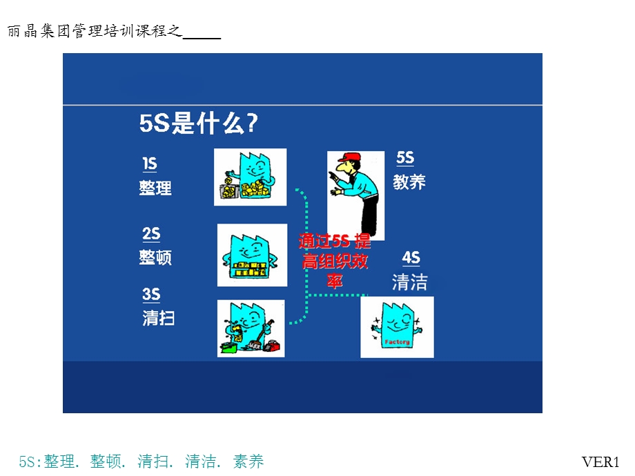 S管理培训宣传打印.ppt_第3页