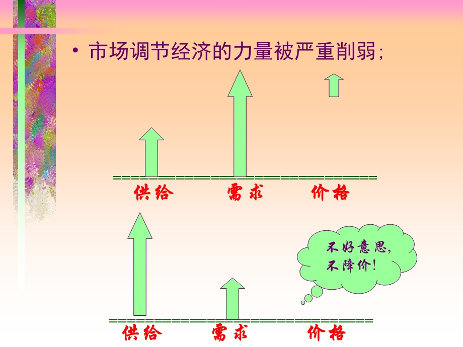 《经济法》(经工管)法理.ppt_第3页