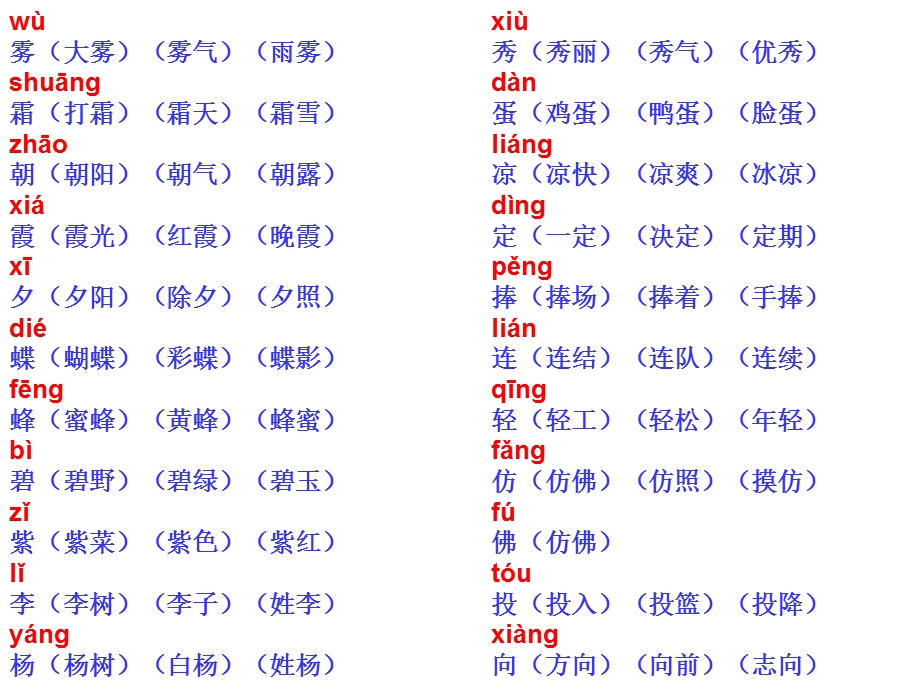 一年级下册三单元生字复习.ppt_第1页