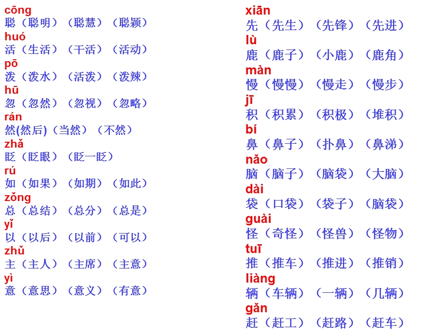 一年级下册三单元生字复习.ppt_第2页