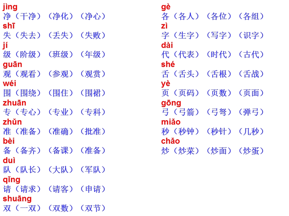 一年级下册三单元生字复习.ppt_第3页