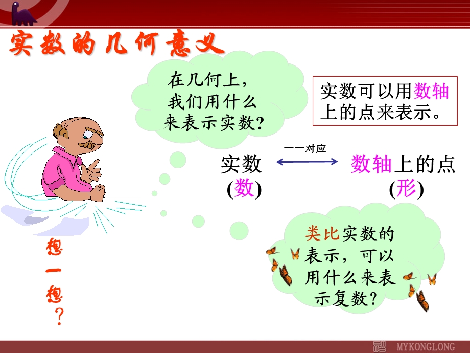 《复数的几何意义》.ppt_第3页