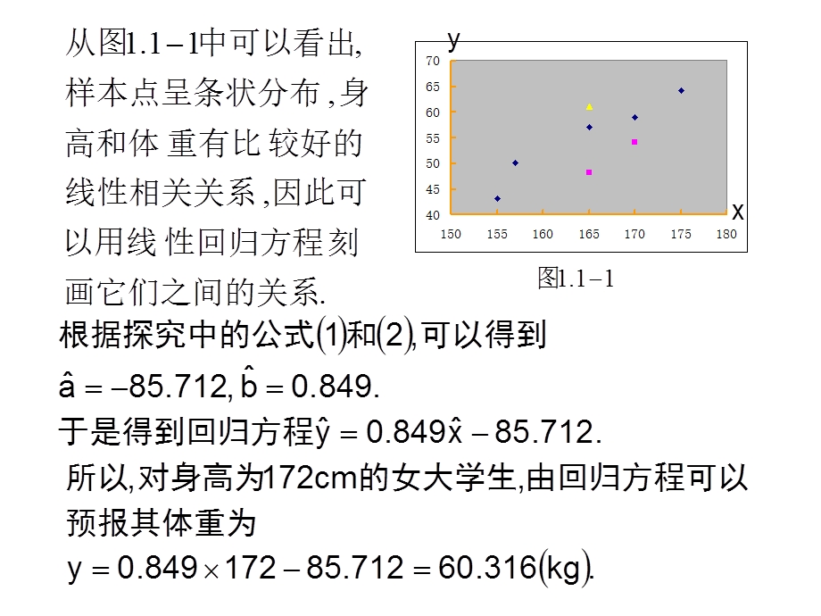 《回归分析的基本思想及其初步应用》课件(新人教A版).ppt_第3页