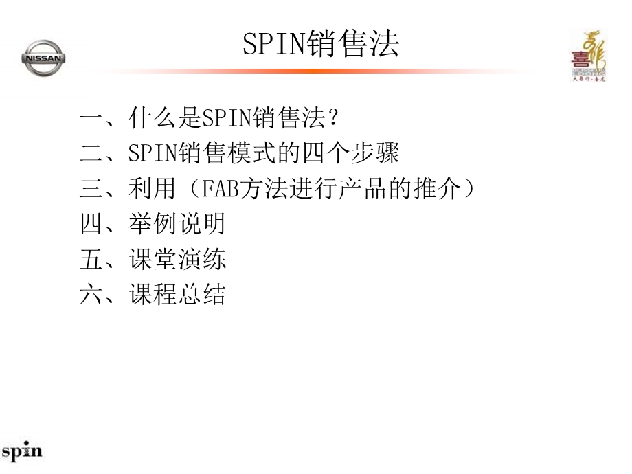 SPIN销售法课件.ppt_第1页